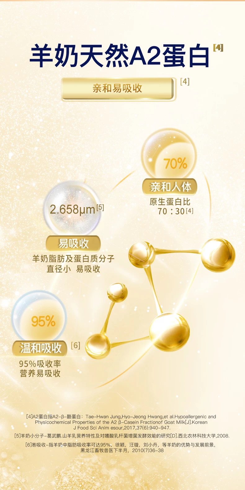 卓牧富硒高钙中老年羊奶粉 图 2