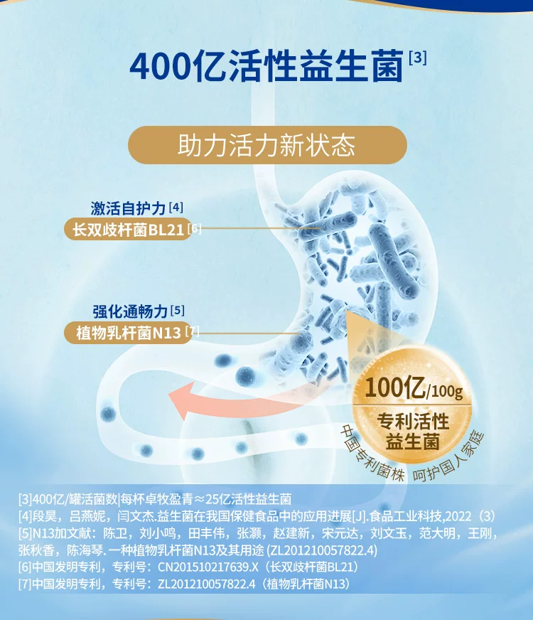 卓牧盈青中老年羊奶粉 图 2